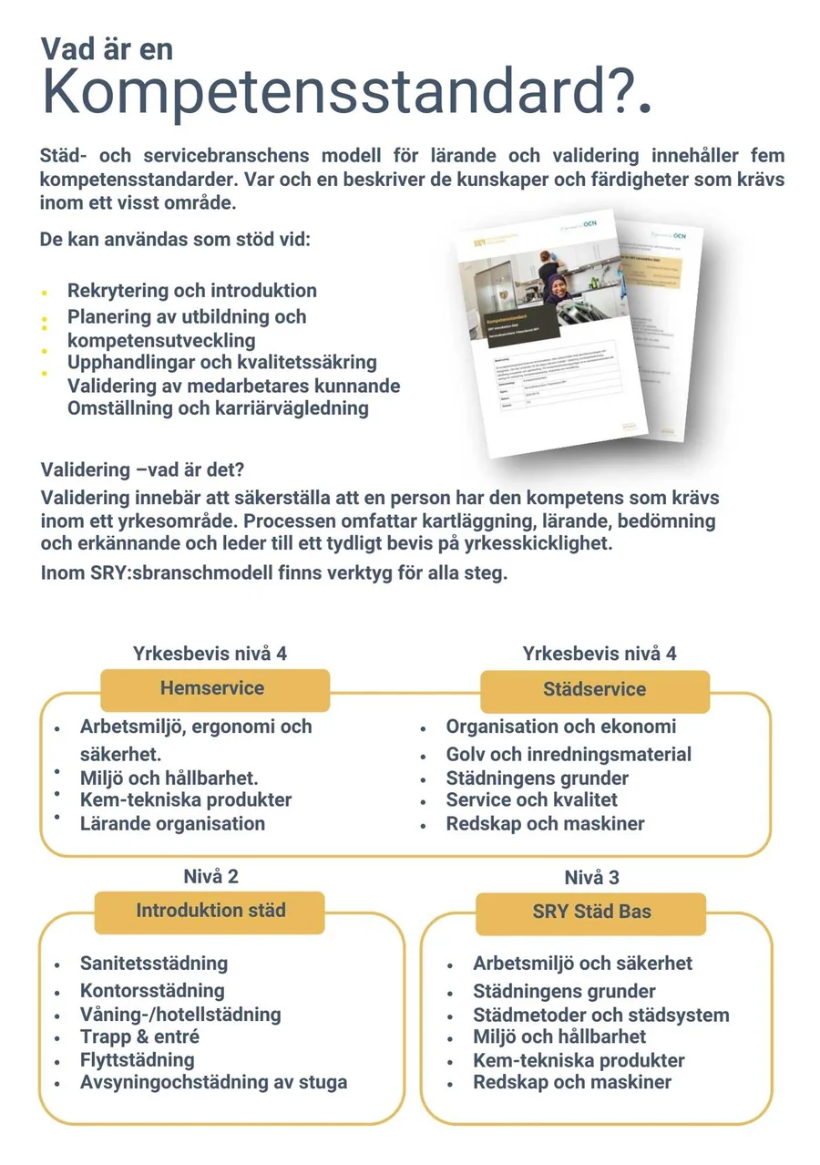 SRY-validering hos Elit Hemservice